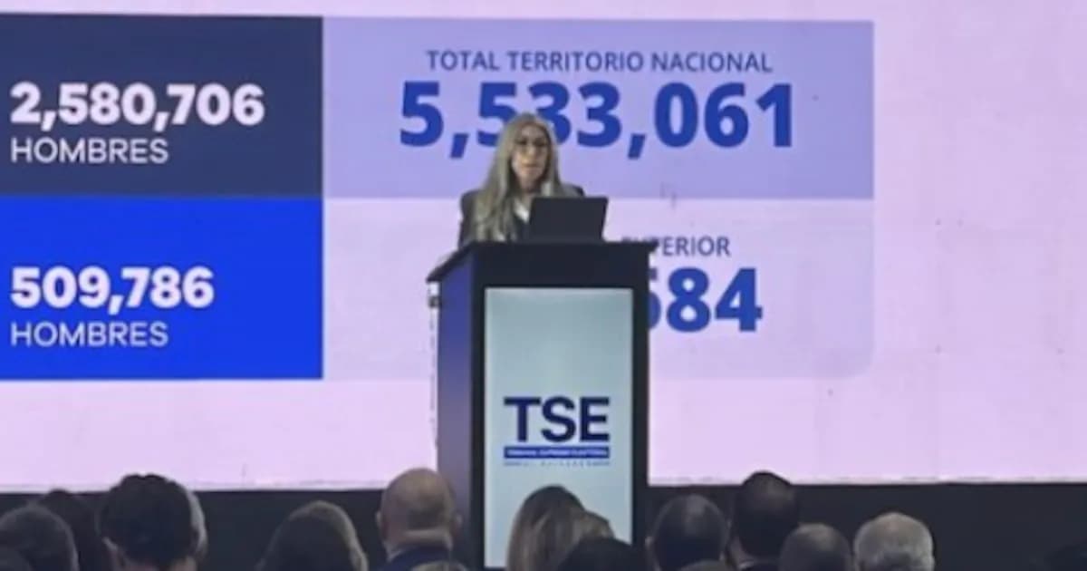 El TSE de El Salvador da inicio al proceso electoral interno para partidos políticos