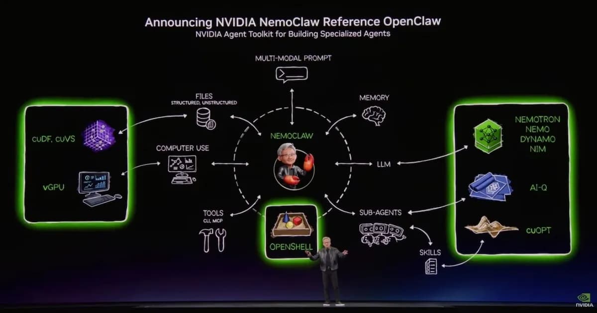 Nvidia lanza NemoClaw para OpenClaw: una solución para agentes de IA en empresas