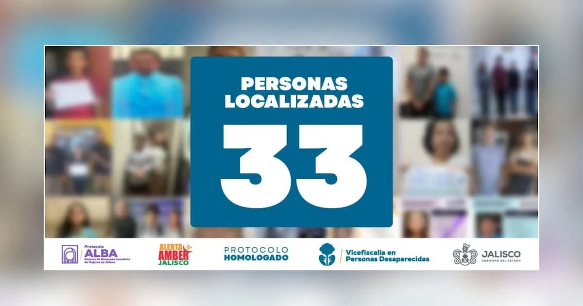 Jalisco localiza a 33 personas desaparecidas en una semana