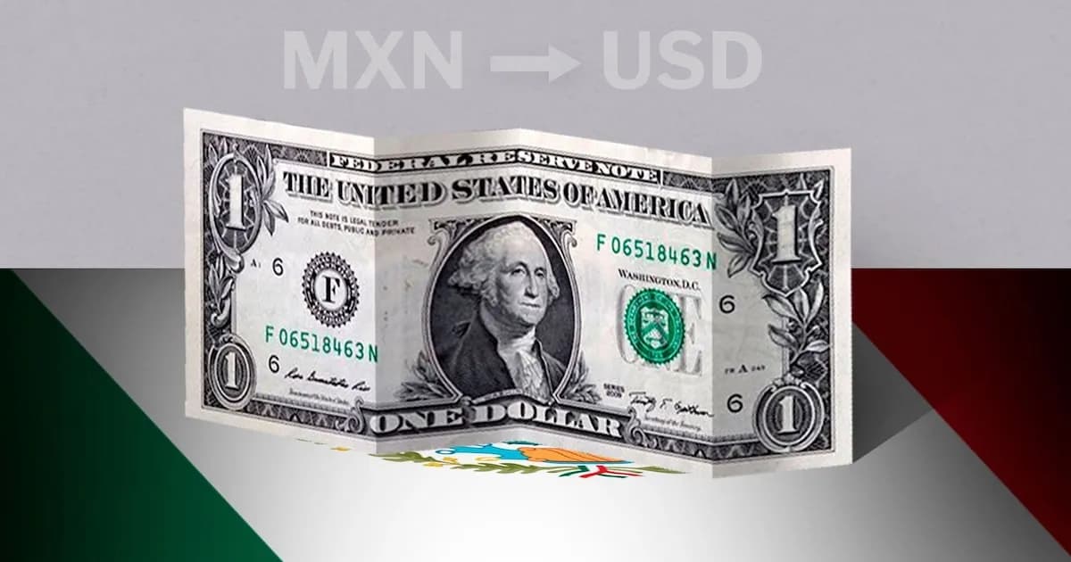 Cierre del Dólar en México: Cotización del 18 de marzo y proyecciones a futuro