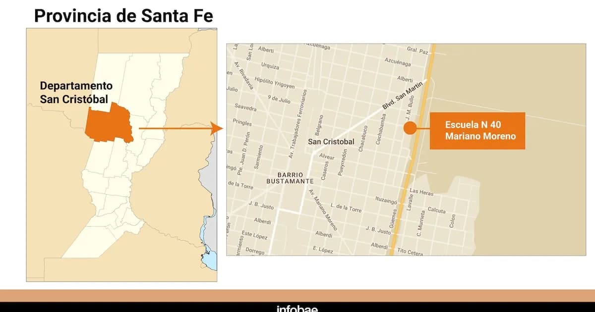 San Cristóbal: Una tragedia escolar sacude a la comunidad de Santa Fe