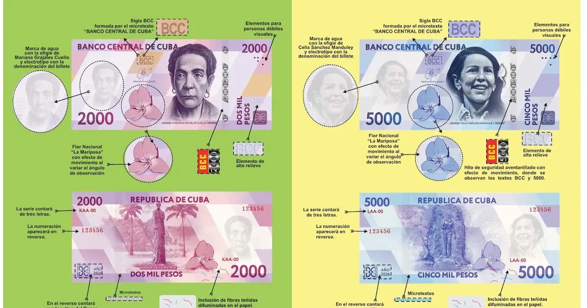 Cuba lanza nuevos billetes de 2.000 y 5.000 pesos en medio de una grave crisis económica