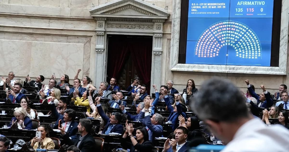 El Gobierno avanza con reformas laborales en medio de una crisis política profunda