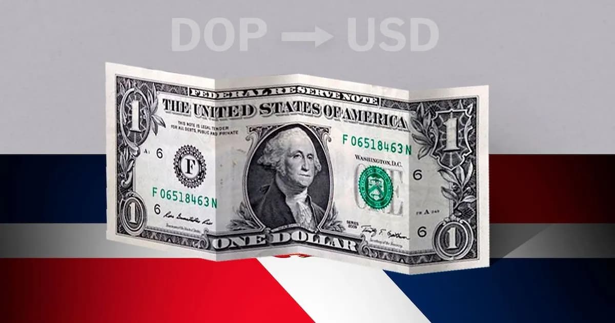 Cotización del dólar hoy en República Dominicana: inicio del 2 de abril y perspectivas económicas