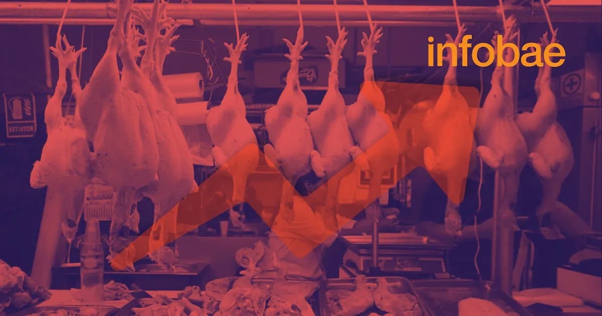 Aumento en el Precio del Pollo por Huaicos y Bloqueos de Rutas