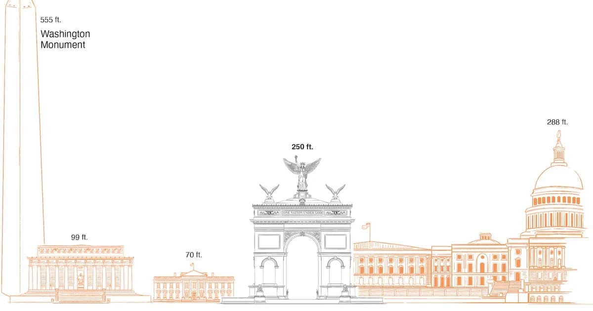 El polémico arco triunfal de Trump genera críticas inesperadas