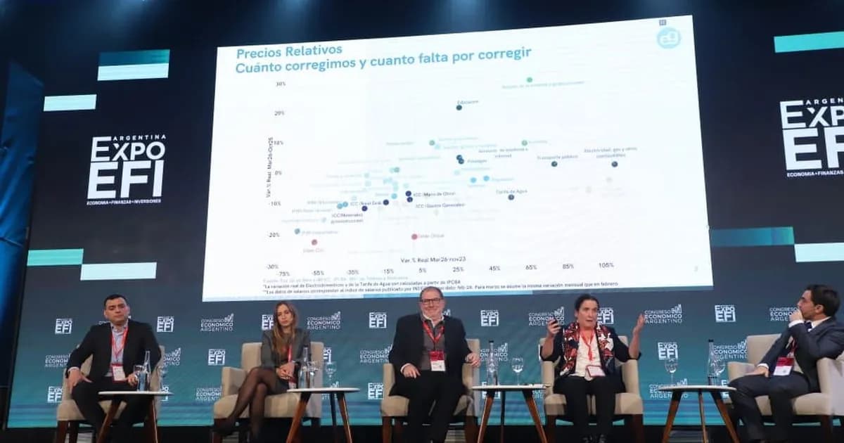 Incertidumbre económica en Argentina de cara a las elecciones de 2027