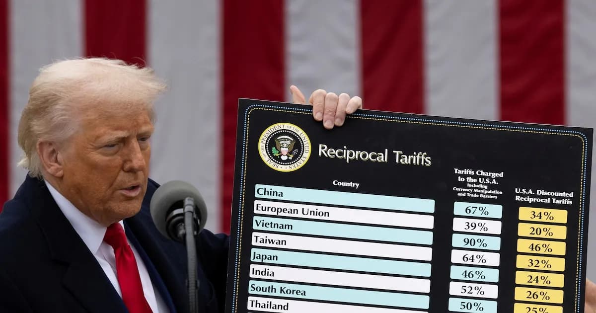 Trump enfrenta un revés judicial en su política arancelaria antes del discurso del Estado de la Unión