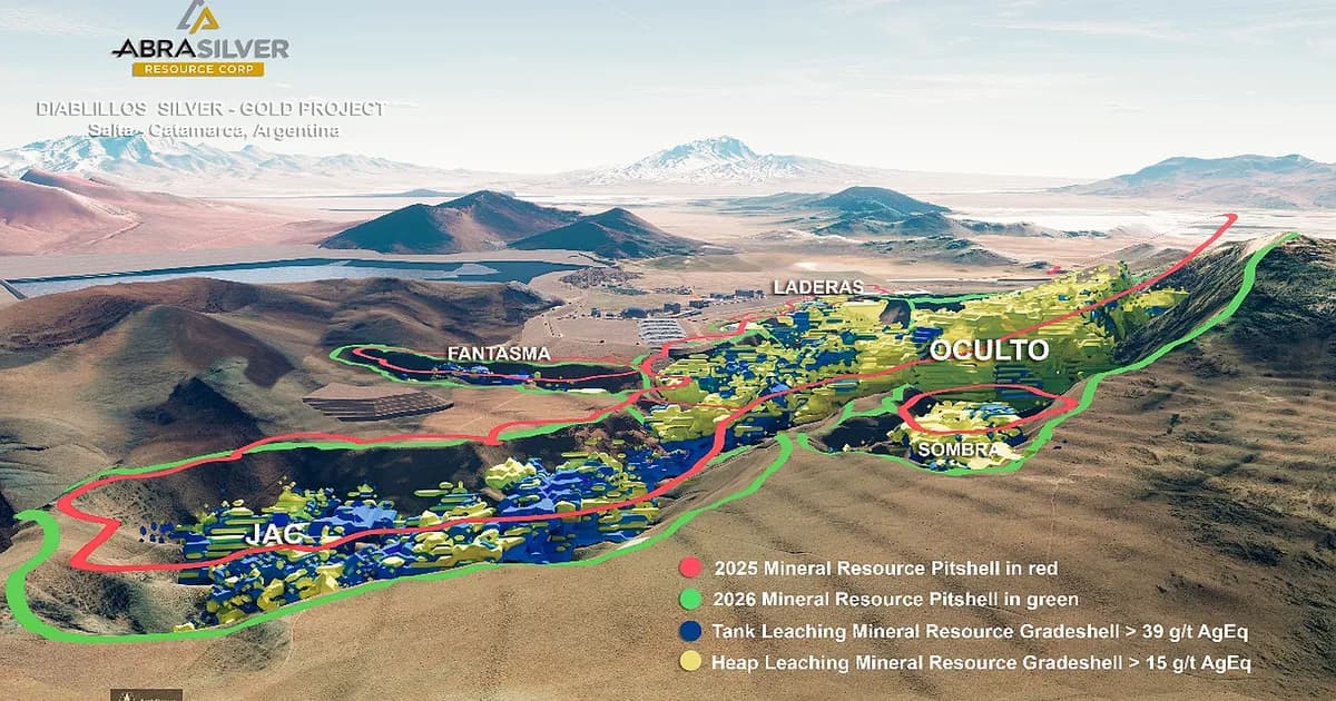 Diablillos avanza en su desarrollo: AbraSilver planea construir en 2027 y producir en 2029