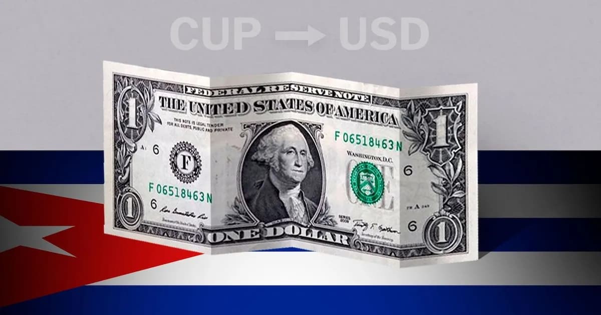 Cierre del Dólar en Cuba: Análisis del Mercado Cambiario y Perspectivas Económicas