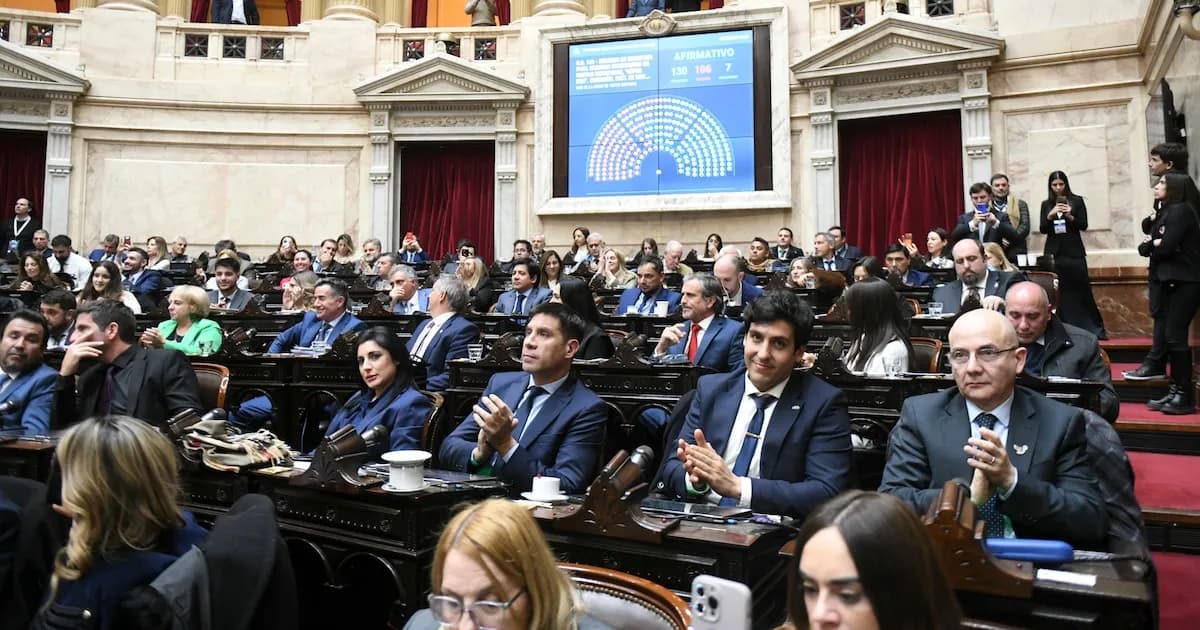 Aprobación del 'Súper RIGI': Un paso hacia el fomento de nuevas industrias en el país