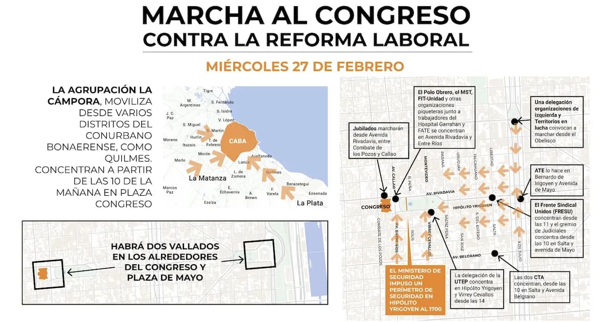Movilización masiva y alta seguridad ante la Reforma Laboral en el Congreso