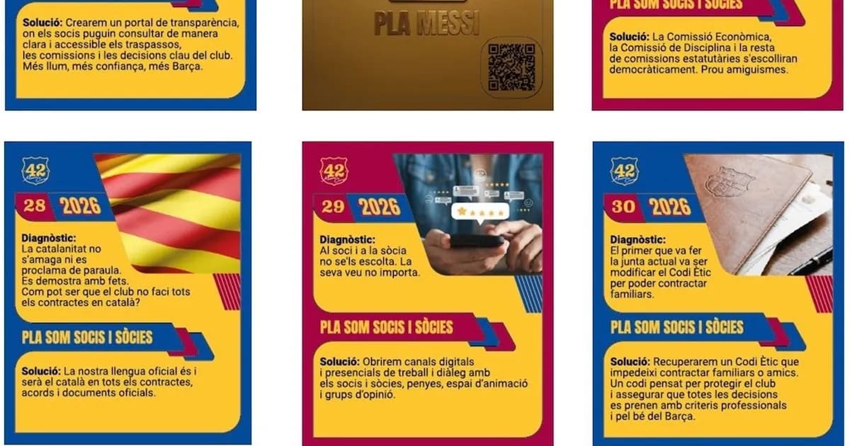 Marc Ciria presenta 42 propuestas para modernizar al FC Barcelona