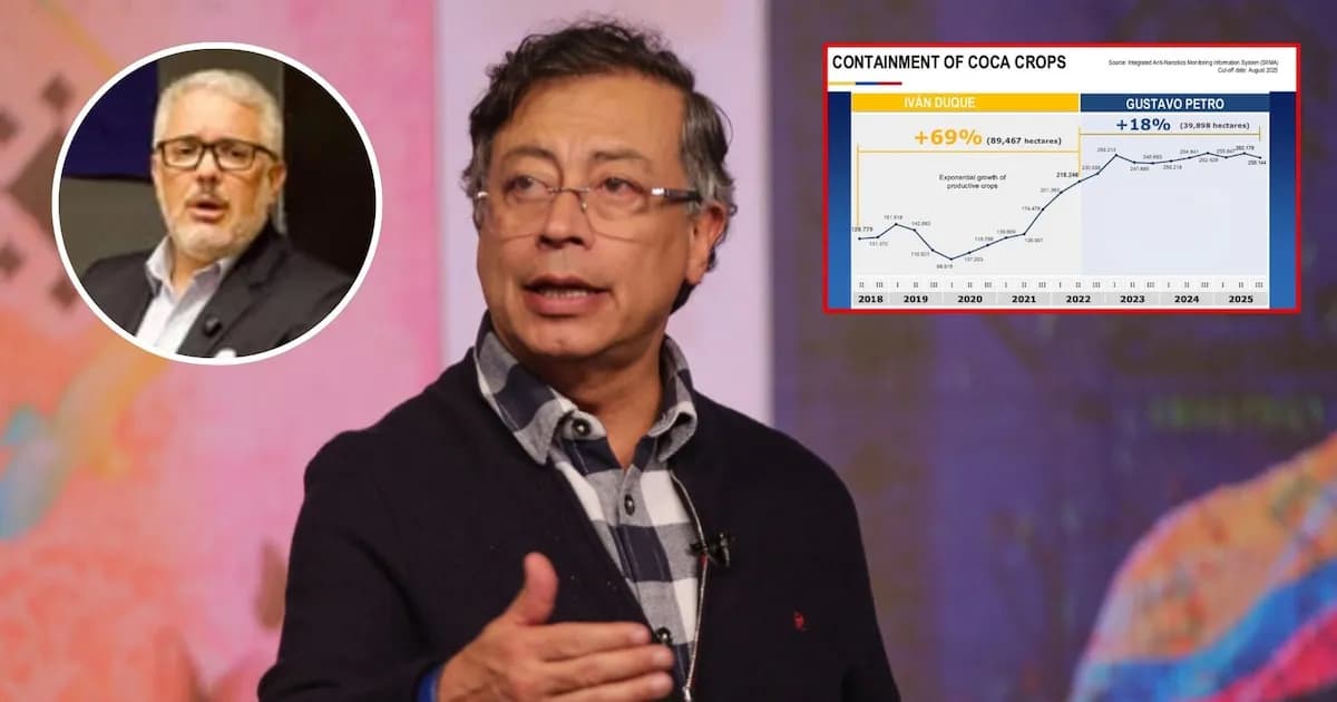 Gustavo Petro presenta datos sobre cultivos ilícitos en respuesta a críticas