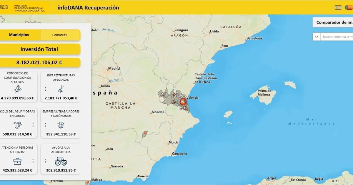 El Gobierno invierte más de 275.000 euros en la plataforma infoDANA Recuperación