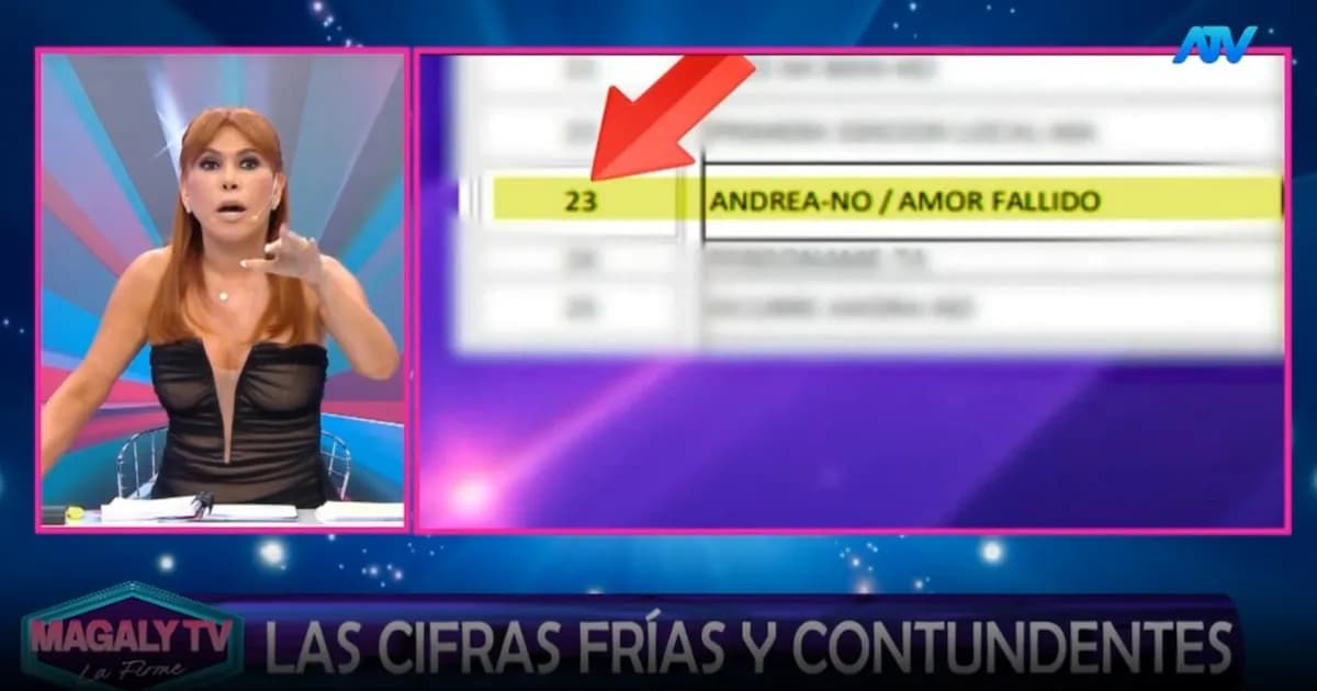 Magaly Medina responde a Andrea Llosa: "Los ratings no se miden por minutos aislados"