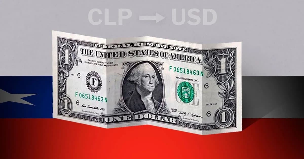 Dólar en Chile: apertura y proyecciones para 2026