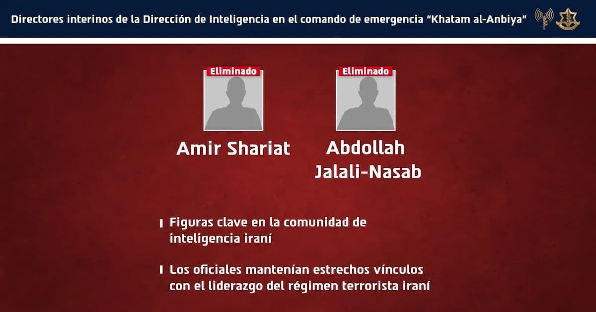 Israel ataca y elimina a dos altos funcionarios de inteligencia iraní en Teherán