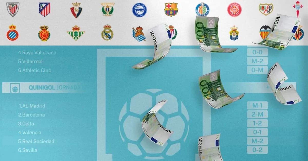 Resultados del Quinigol del 15 de marzo de 2026: ¿Sos el próximo ganador?