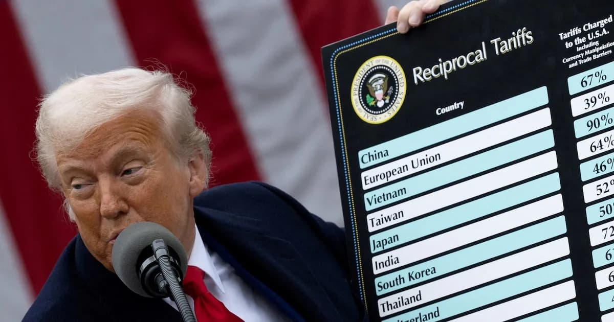 Reacciones internacionales tras fallo de la Corte Suprema de EE. UU. sobre aranceles de Trump