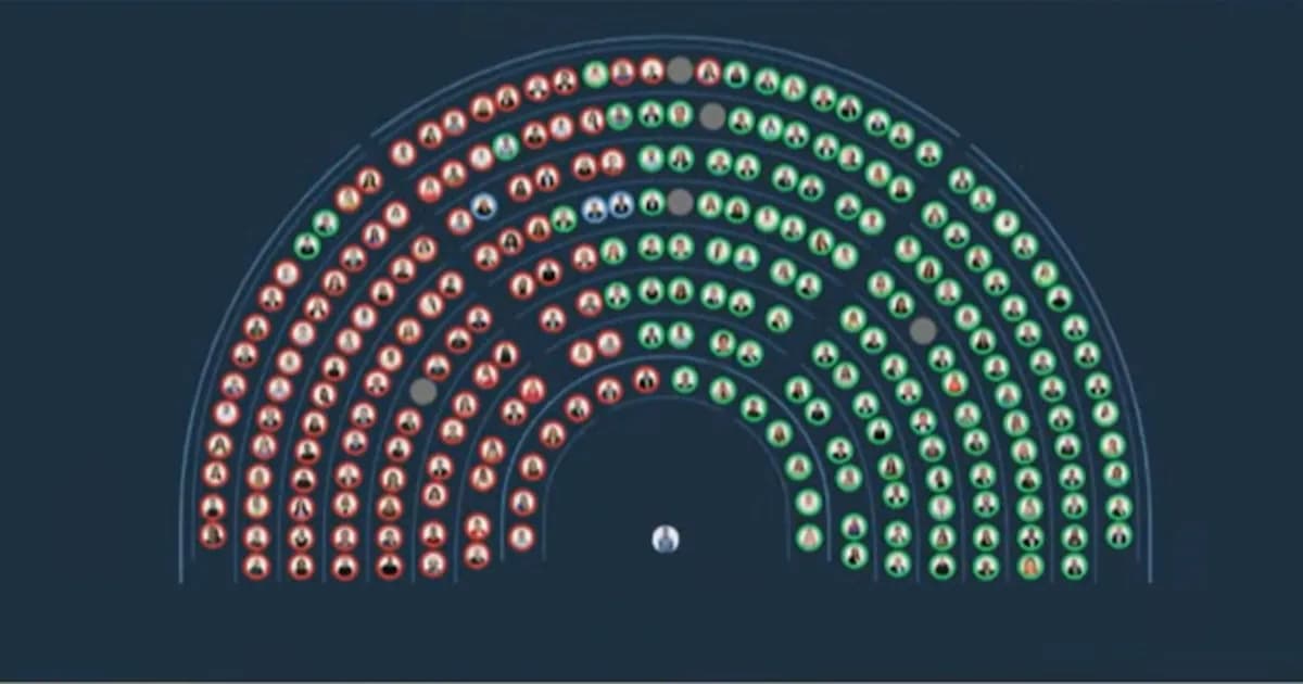La Cámara de Diputados aprueba la reforma a la Ley de Glaciares con 137 votos a favor