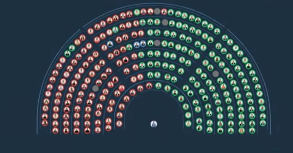 Aprobación de la Reforma de la Ley de Glaciares: Un Debate Polarizado en Diputados