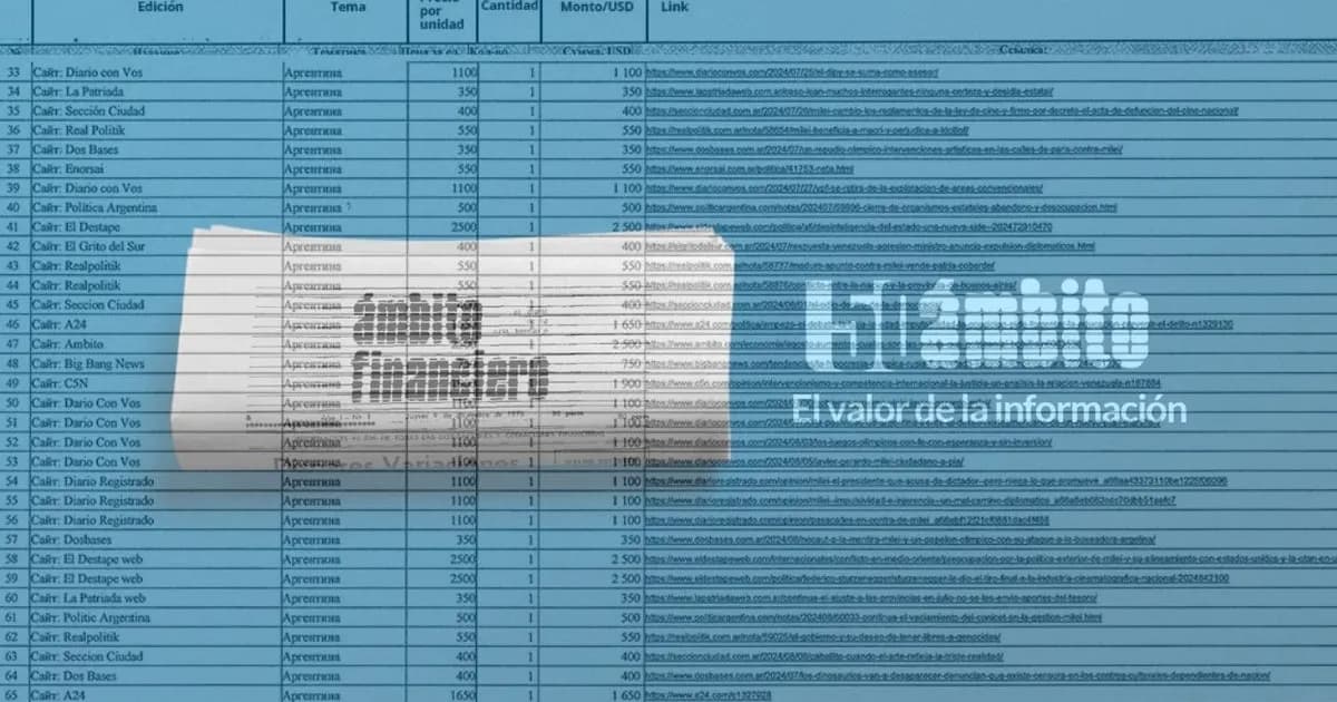 Consorcio de medios se retracta y aclara sobre acusaciones a Ámbito