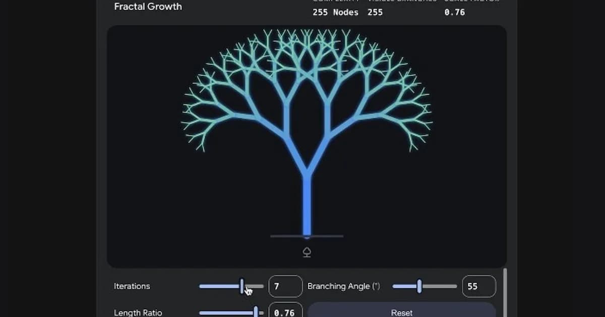 Gemini de Google: Simulaciones 3D Interactivas para Comprender Conceptos Complejos