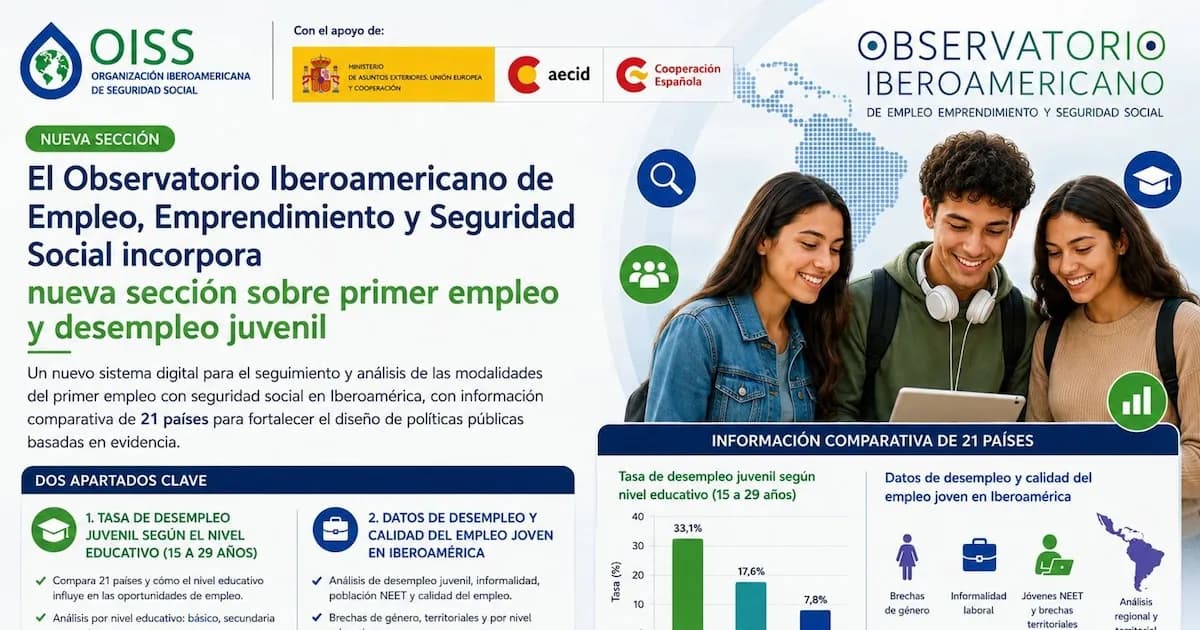 OIEESS lanza sección dedicada al primer empleo y la seguridad social para jóvenes