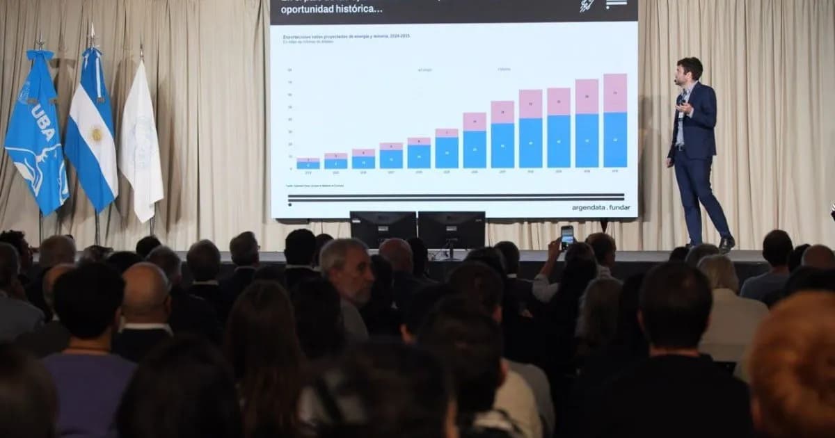 Argentina: Potencial de Exportación Energética y Minera de U$S 75.000 Millones para 2035