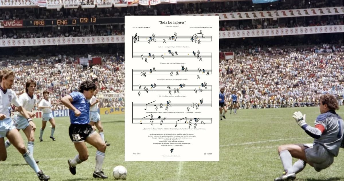 El Gol del Siglo: La Partitura que Captura la Magia de Maradona