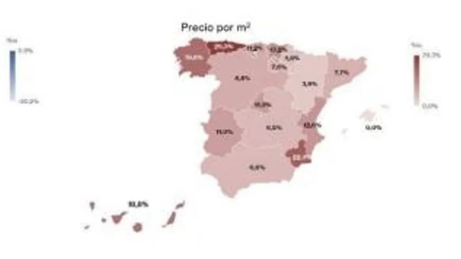 La compraventa de viviendas bajó 11,1% en julio y el precio subió 7,7%