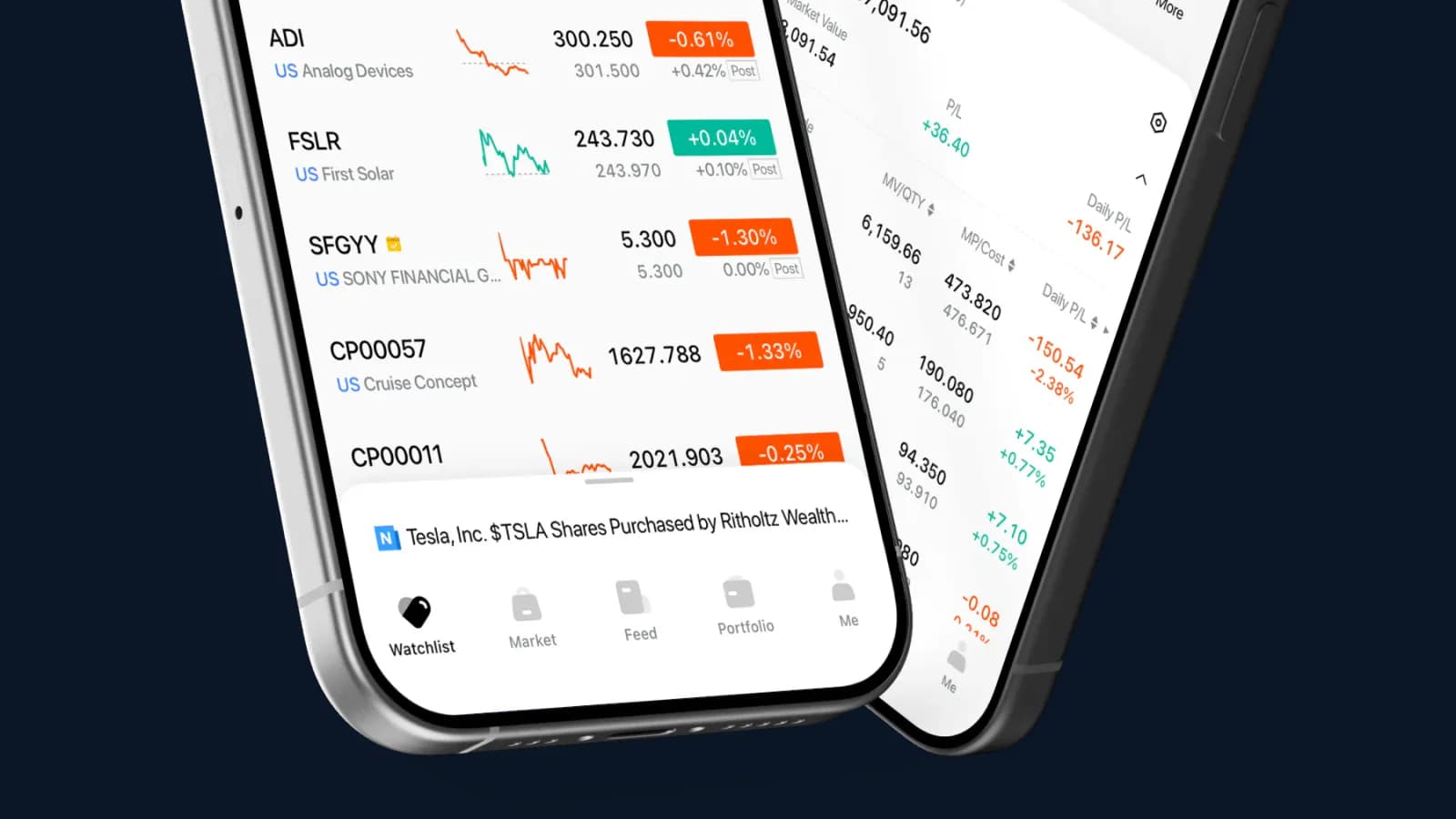 BIT Brokerage inicia la venta en corto de acciones en EE. UU. y se prepara para nuevas opciones