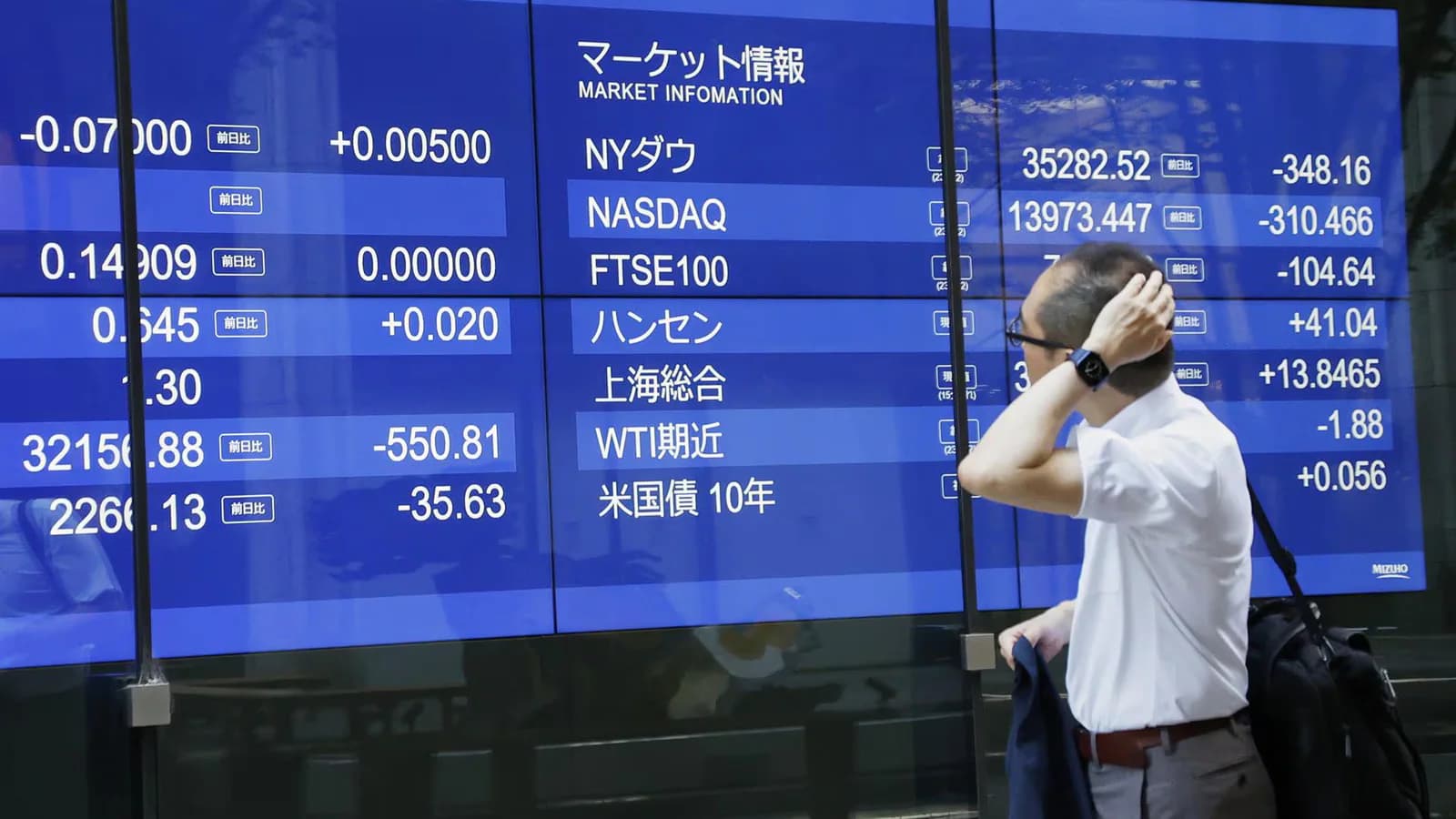 El Nikkei y el Kospi se hundieron tras los aranceles de Estados Unidos