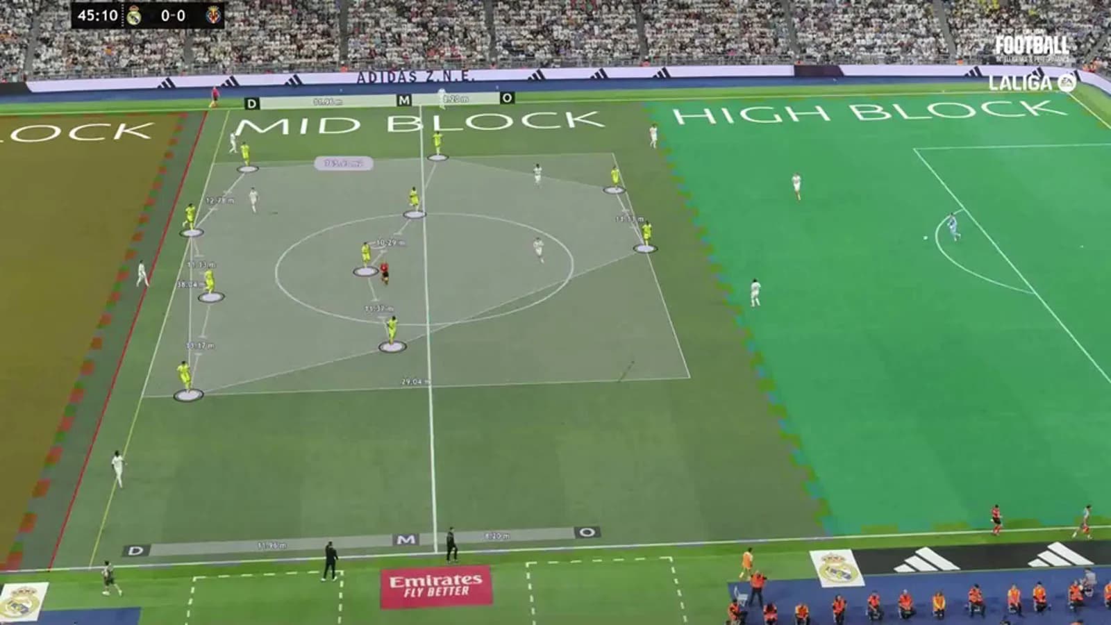 LaLiga presenta un observatorio sobre inteligencia artificial aplicada al fútbol