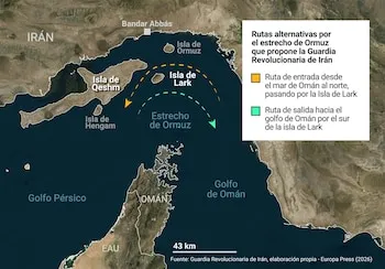 Comandante del CENTCOM confirma bloqueo total de puertos iraníes por parte de EEUU
