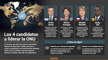 EE.UU. bloquea 29 barcos asociados a Irán y rechaza evasión del embargo