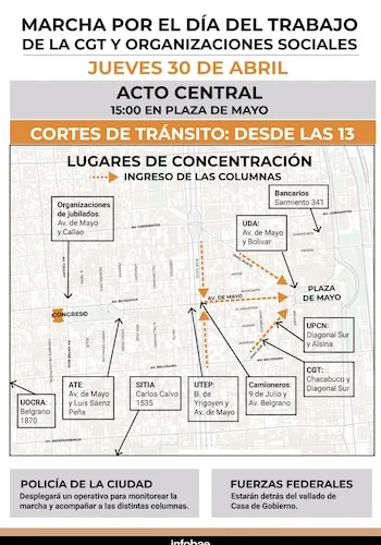 Marcha a Plaza de Mayo por el Día del Trabajador convocada por la CGT