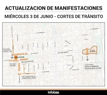 Cortes y desvíos: así estará el tránsito durante la marcha