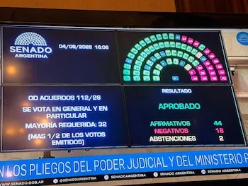El Senado postergó la aprobación de la ley de inviolabilidad de la propiedad privada