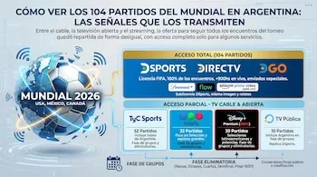 La durísima entrada de Casemiro a Endrick en el entrenamiento de Brasil que alarmó a los hinchas a días del debut en el Mundial